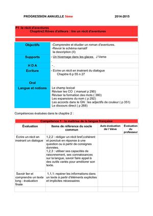 Carine Progression Annuelle 5eme P1ch2