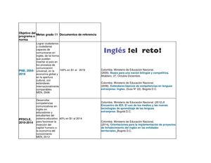 Objetivo Del Programa O Norma