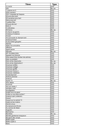 Liste Dvd