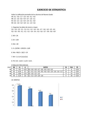 Ejercicio De Estadística