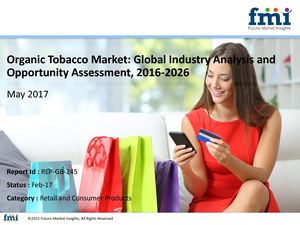 Organic Tobacco Market to Expand at a CAGR of 6.2%, through 2006