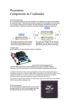 components de l'ordinador