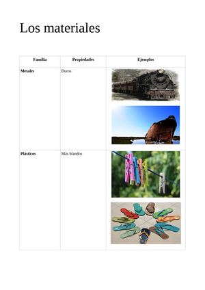 Los Materiales2