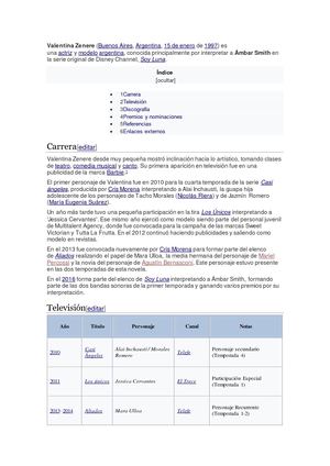 Valentina Zenere I Soy Luna