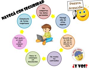 Inforgrafía