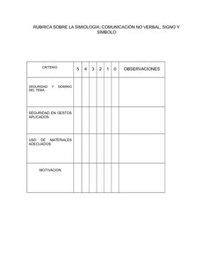 Simiologia Rúbrica
