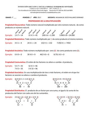 Conceptualización Propiedades De La Multiplicación Grado 3°