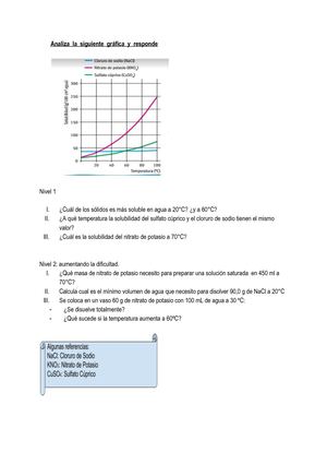 Ejercicios Y Resolución Solubilidad