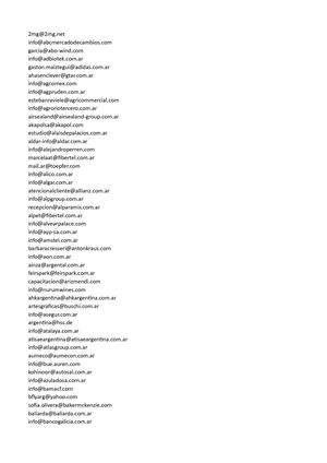 Directorio Ind Argentina