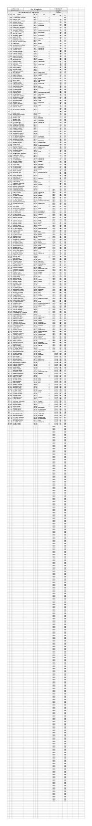 2017 La Presqu'ilienne 8Km5