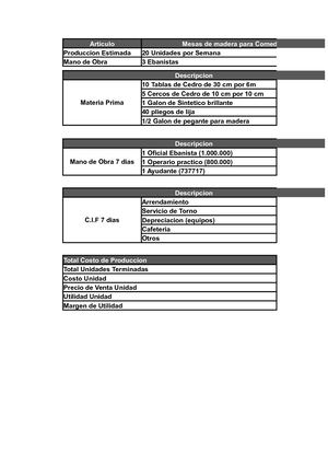 Taller De Costos N° 7