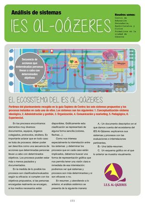 Sistemas IES Al-Qázeres