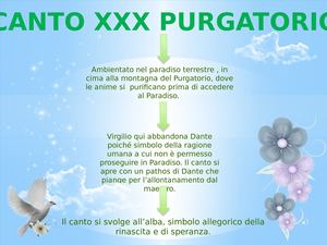 Purgatorio Canto Xxx