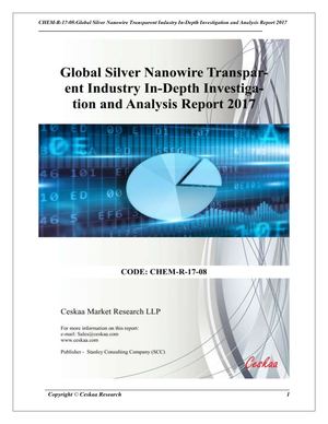 Global Silver Nanowire Transparent Market