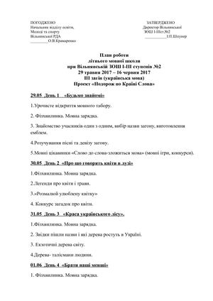 Проект «Подорож по Країні Слова».
