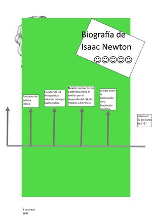biografia de newtoon