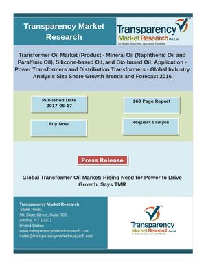 Transformer Oil Market