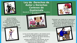 Infografía Derechos De Autor Dilia Jimenez
