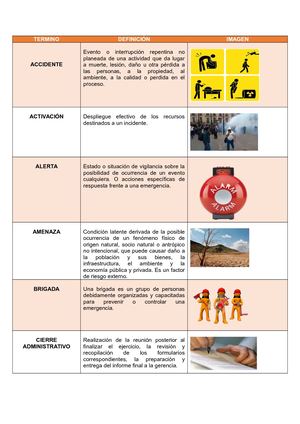 Plan De Emergencia Y Contingencia