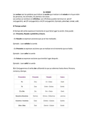 El Verbo Y Tiempos Verbales