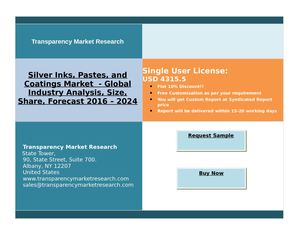 Silver Inks, Pastes, And Coatings Market 2024
