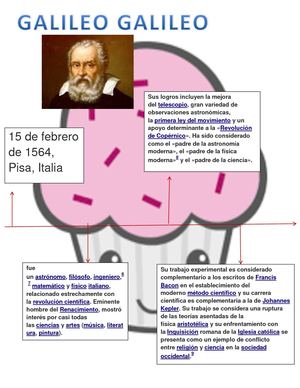 Biografia De Galileo Galileo