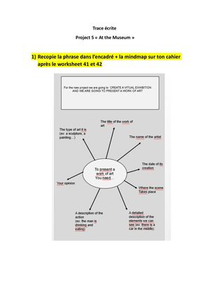 Trace éCrite 5è Project At The Museum
