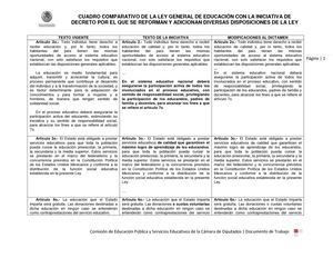 5 Cuadro Comparativo Lge Anterior Ejecutivo Mod Nueva 200913 (1)