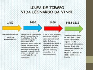Line De Tiempo