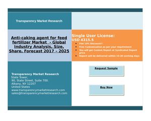 Anti-caking agent for feed fertilizer Market Research and  Forecast By 2025
