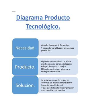 Diagrama Producto Tecnologico
