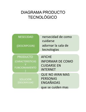 Diagrama Producto Tecnológico