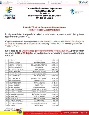 Lista de Técnicos Superiores Universitarios