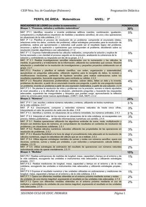Perfil Area Mates 3º Rev