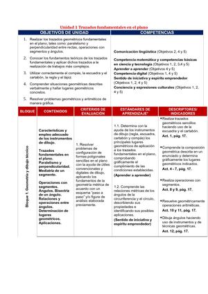 UNIDAD DIDÁCTICA DEL TFM