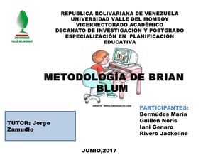 Metodología de Brian Blum