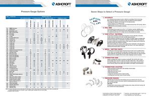 Ashcroft / Selection Guide Seven Steps Pressure Gauge