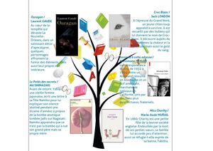 Plaquette Grignoteurs 23