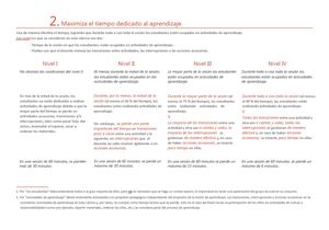Rubrica 2