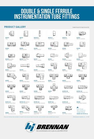 Brennan / Ins Wall Chart