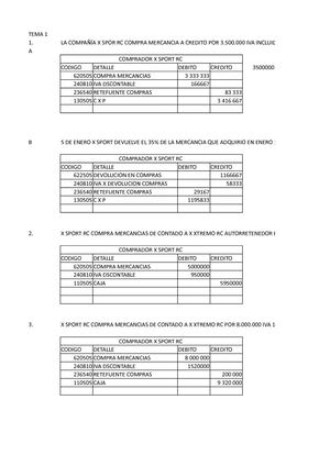 Examen Retencion