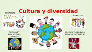 Revista Cultura Y Diversidad
