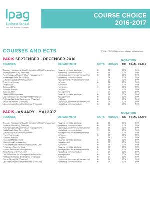 IPAG Course Choices 16 17