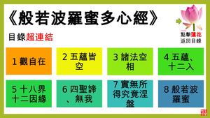 心經 經典排版 全