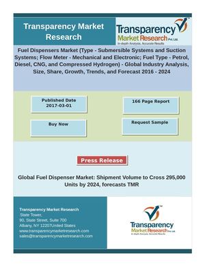 Fuel Dispensers Market
