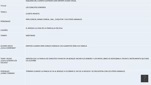 Nasly Ramirez Lina La Conejita Desobediente Con Audio (1)