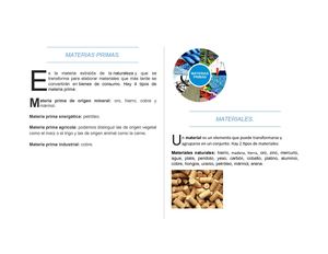 Tarea Integradora Tecnologia