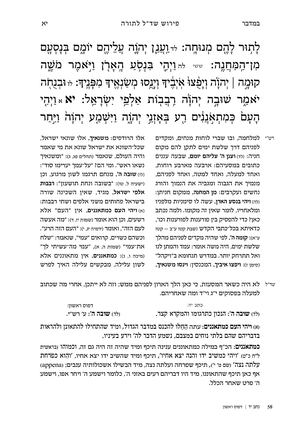 במדבר פרק יא