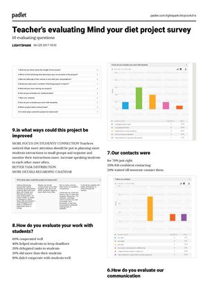 Padlet 6lcycicrkd1e