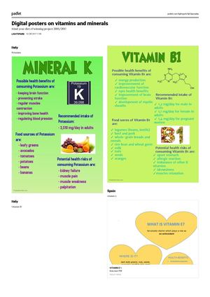 Padlet 8jr2dgxzqfay Pdfminerals And Vitamins